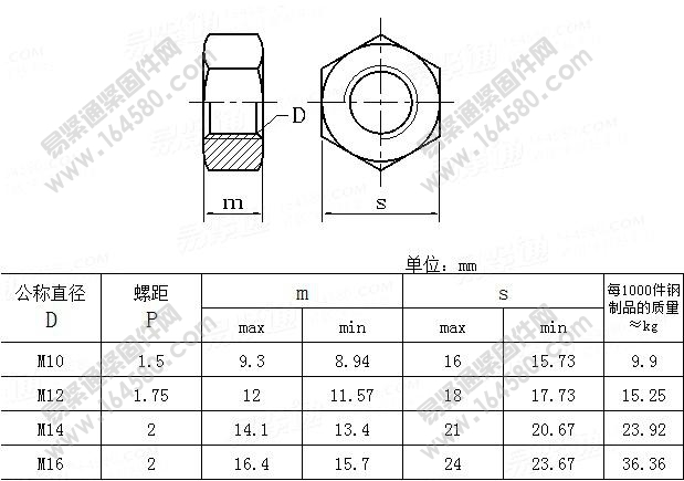GB/T18230.7-2000-栓接结构用2型六角螺母（加热镀锌、加大攻丝尺寸）[标准|规格]