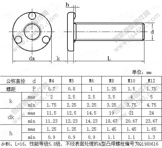 QC198-下承面凸焊螺钉[标准|规格]