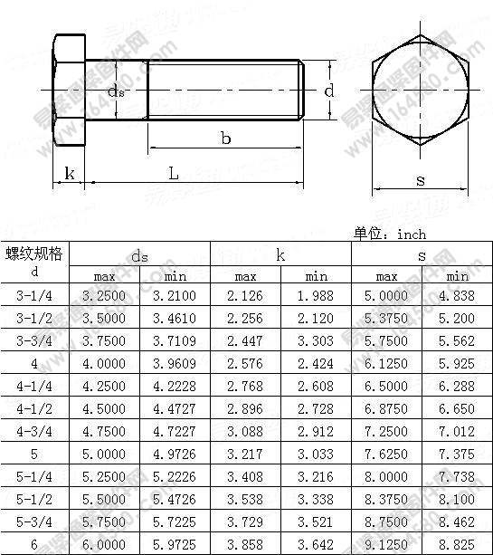 IFI149-2000-重型大六角头螺栓[标准|规格]