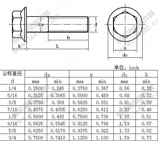 IFI111-2002-六角法兰面螺栓[标准|规格]