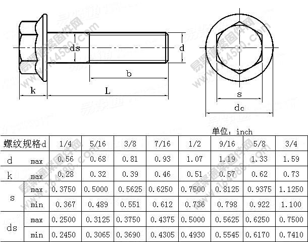 IFI111-1986-六角法兰面螺栓[标准|规格]