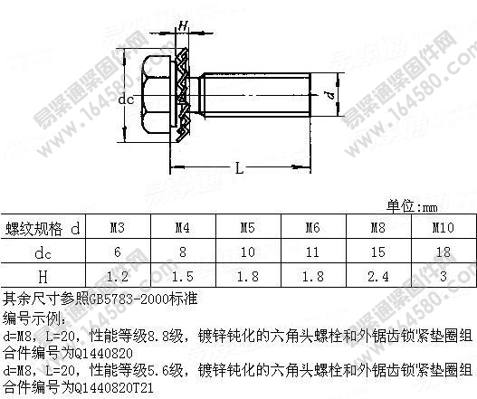 QC144-六角头螺栓与外锯齿锁紧垫圈组合[标准|规格]