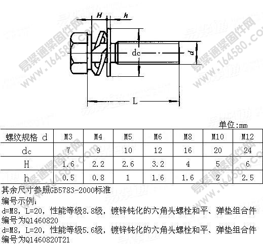 QC146-六角头螺栓与弹垫、平垫组合[标准|规格]