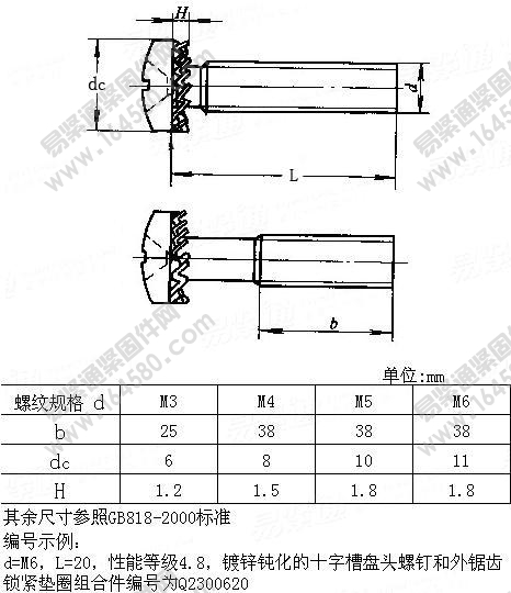 QC234-十字槽盘头螺钉与外锯齿锁紧垫圈组合[标准|规格]