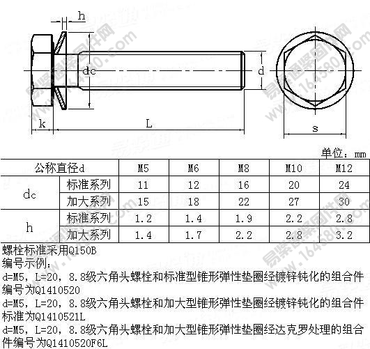 QC141-六角头锥形弹性垫圈组合螺栓[标准|规格]