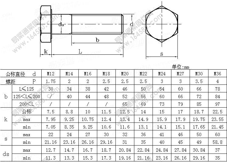 EN14399-3-2005-预加负荷用高强度结构螺栓组件第4部分：HR系统六角头螺栓[标准|规格]