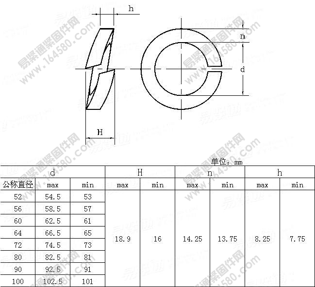 JB/ZQ4339-2006-弹簧垫圈[标准|规格]