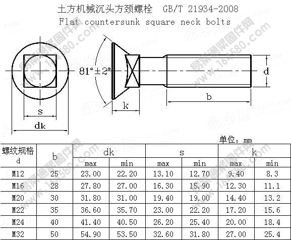 GB/T21934-2008-土方机械沉头方颈螺栓[标准|规格]