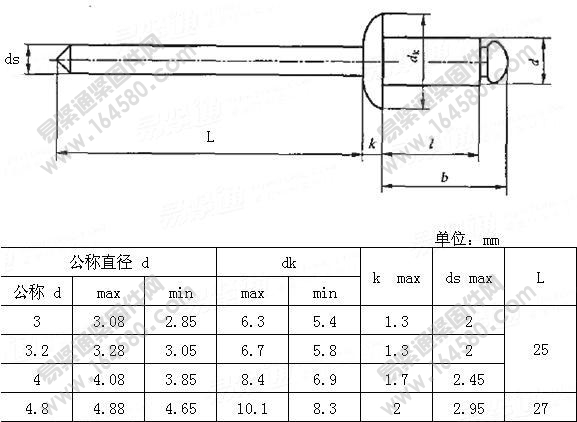 GB/T12618.6-2006-开口型平圆头抽芯铆钉40、41级[标准|规格]
