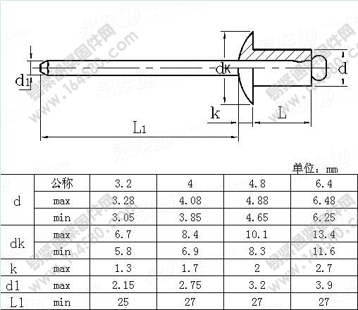 ISO16584-2003-开口型盘头抽芯铆钉[标准|规格]