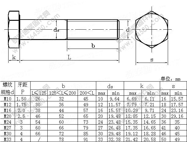 六角头粗杆半牙螺栓-HG/T20613-2009尺寸规格