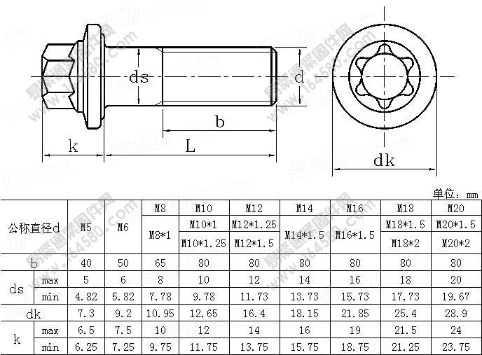 DIN34801-1999-大法兰面梅花头螺栓[标准|规格]