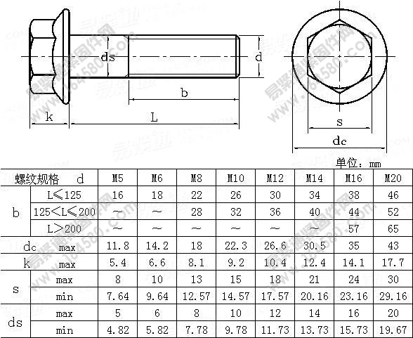 EN1665-1997-重型六角法兰螺栓[标准|规格]