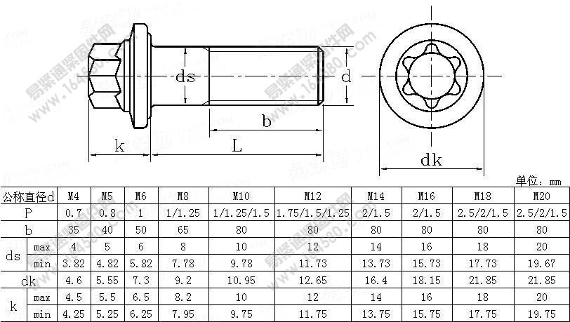 DIN34800-2000-小法兰梅花头螺栓[标准|规格]