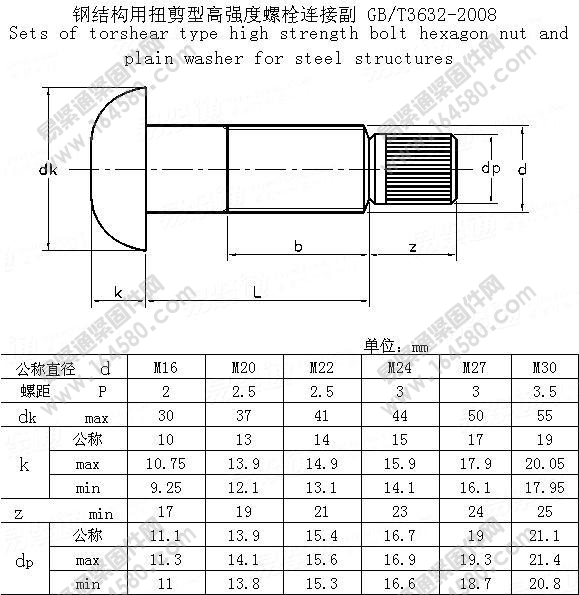 GB/T3632-2008-钢结构用扭剪型高强度螺栓连接副[标准|规格]