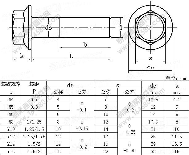 JISB1189-2005-六角法兰螺栓[标准|规格]