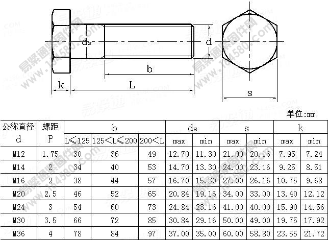 ASME/ANSIB18.2.3.6M-1979-米制重型六角头螺栓[标准|规格]