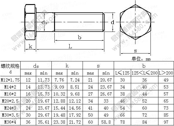 ASME/ANSIB18.2.3.3M-2001-米制重型外六角螺栓[标准|规格]