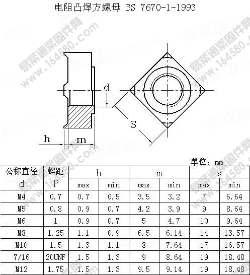米制和美制焊接方螺母-BS7670-1-1993[标准|规格]