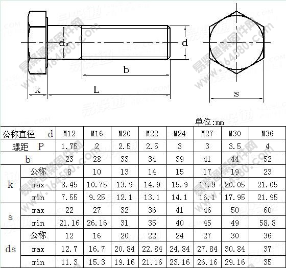 钢结构用高强度大六角头螺栓-EN14399-4-2006[标准|规格]