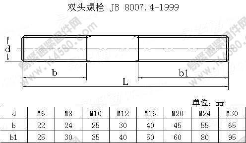 双头螺栓-JB/T8007.4-1999[标准|规格]