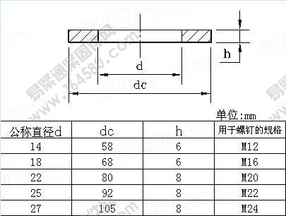 用于木结构的平垫圈-DIN1052-2004[标准|规格]
