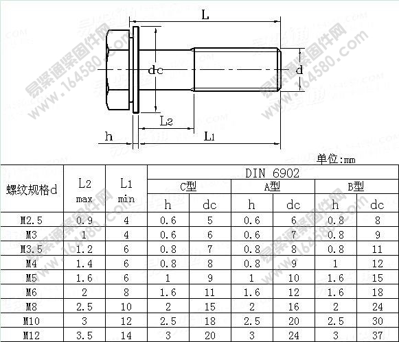 外六角螺栓和平垫圈的组合-DIN6900-1-1997[标准|规格]