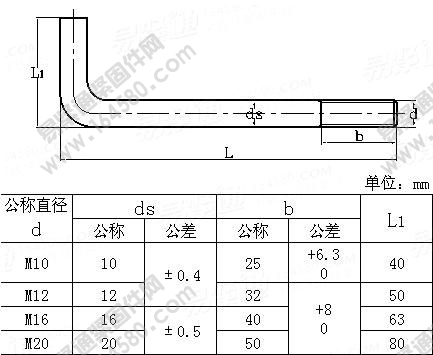 L形地脚螺栓-JISB1178-2009尺寸规格
