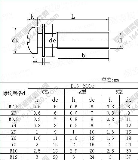 十字盘头螺钉和平垫圈的组合螺钉-DIN6900-1-1990[标准|规格]
