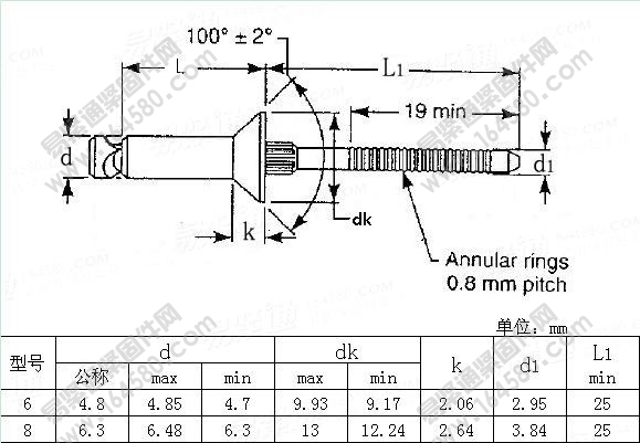公制100°沉头抗剪切拉花式抽芯铆钉-IFI530-1999[标准|规格]