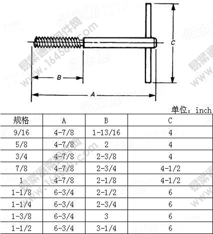 4型钢丝螺套安装工具-ASME/ANSIB18.29.1-1993[标准|规格]