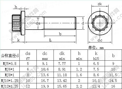 MJ螺纹钛合金十二角法兰螺栓-DIN65438-1993[标准|规格]