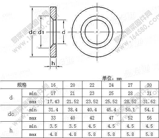 钢结构用扭剪型高强度螺栓用垫圈-GB/T3632-2008[标准|规格]