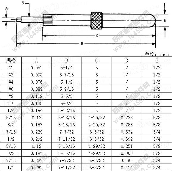 1型钢丝螺套拆卸工具-ASME/ANSIB18.29.1-1993[标准|规格]