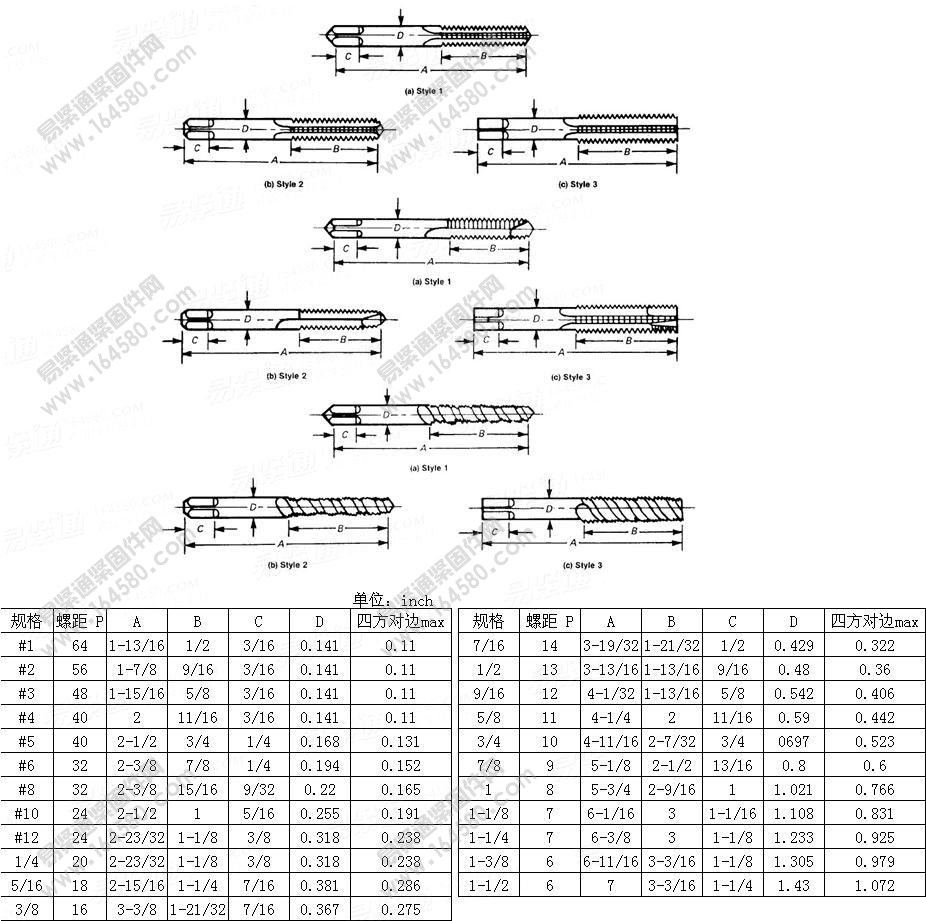 UNC螺纹钢丝螺套专用丝锥-ASME/ANSIB18.29.1-1993[标准|规格]