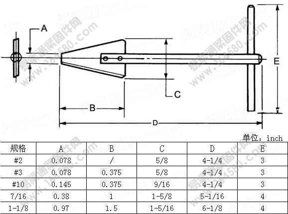 3型钢丝螺套拆卸工具-ASME/ANSIB18.29.1-1993[标准|规格]