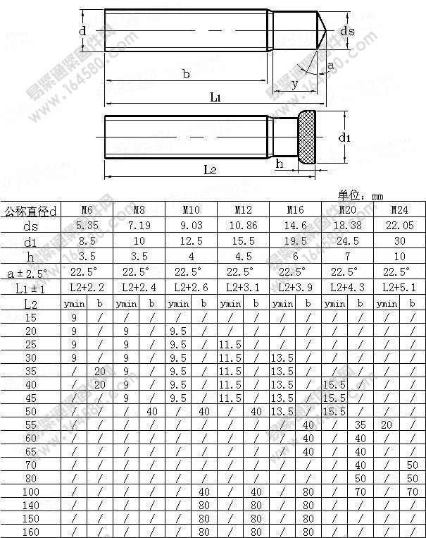 PD型电弧焊用焊接螺柱-GB/T902.2-2010[标准|规格]