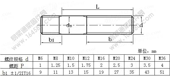 T形螺母用双头螺柱-CNS4607-1983[标准|规格]