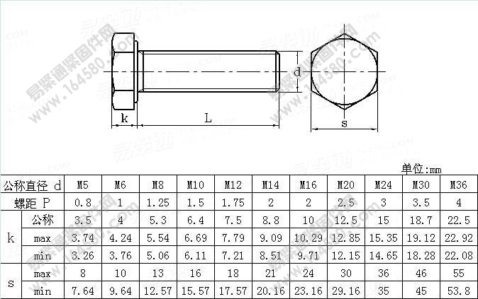 全螺纹六角头螺栓Table6-KSB1002-2001[标准|规格]