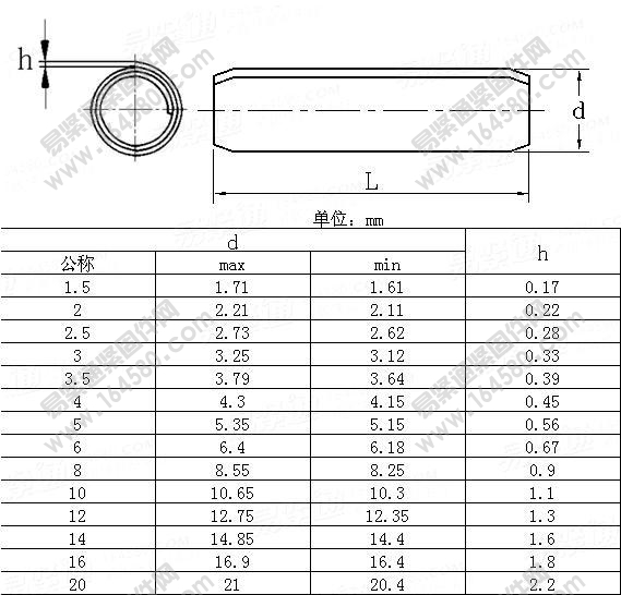 重型卷制弹性圆柱销-ISO8748-2007[标准|规格]