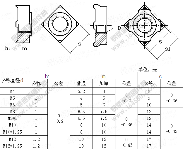 IC型及ID型四方焊接螺母