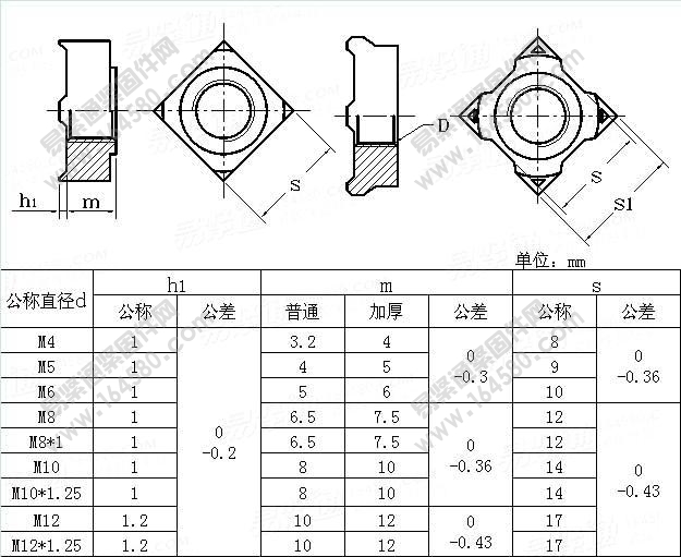 IC型及ID型四方焊接螺母-KSB1058-2001[标准|规格]