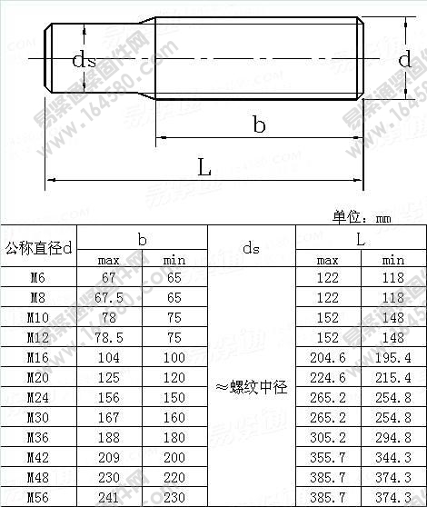 单头焊接螺柱-DIN34828-2005[标准|规格]