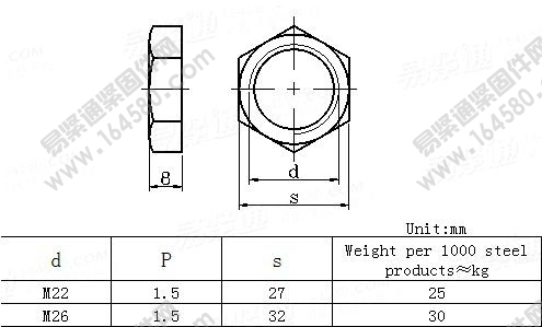 非焊接管连接六角螺母-DIN74305-2-1994[标准|规格]