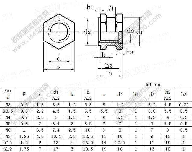 F型六角通孔中间带槽台阶镶入螺母带密封垫圈-DIN16903-1991[标准|规格]