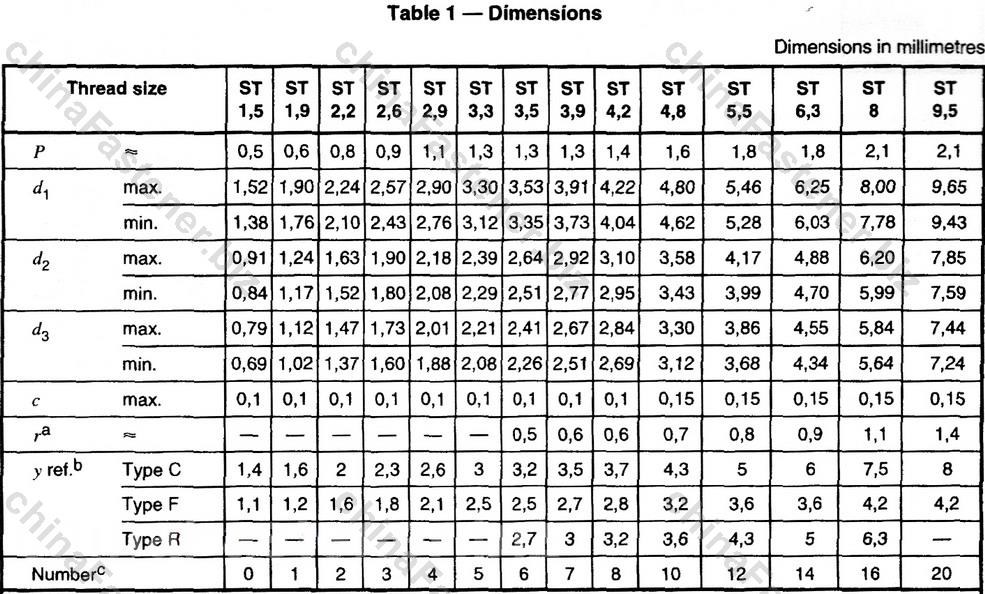 自攻螺钉用螺纹（ISO 1478:1999)） | DIN EN ISO 1478规格表