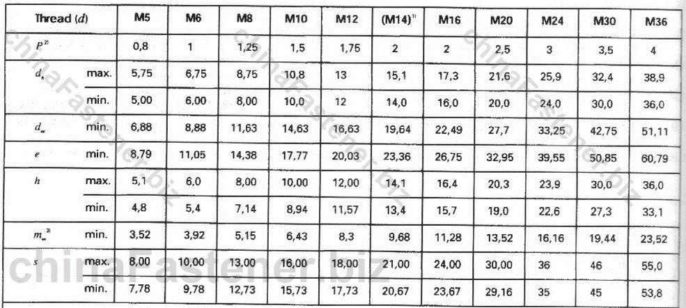 2型全金属六角锁紧螺母—性能等级5、8、10和12级（ISO 7042:1997） | DIN EN ISO 7042规格表