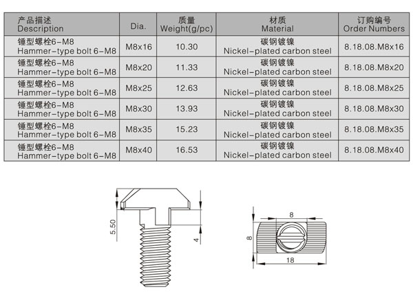 欧标40系列型材用T型螺栓