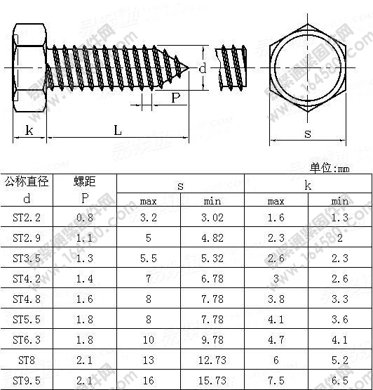 六角头自攻螺钉-ISO1479-1983尺寸规格