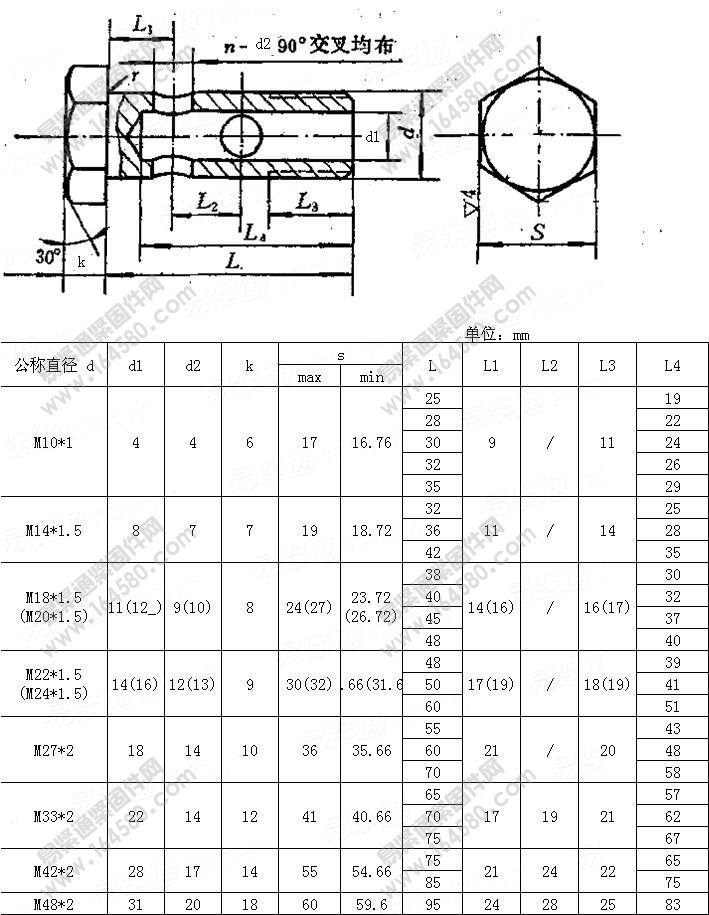 管接头用铰接螺栓-JB999-1977尺寸规格